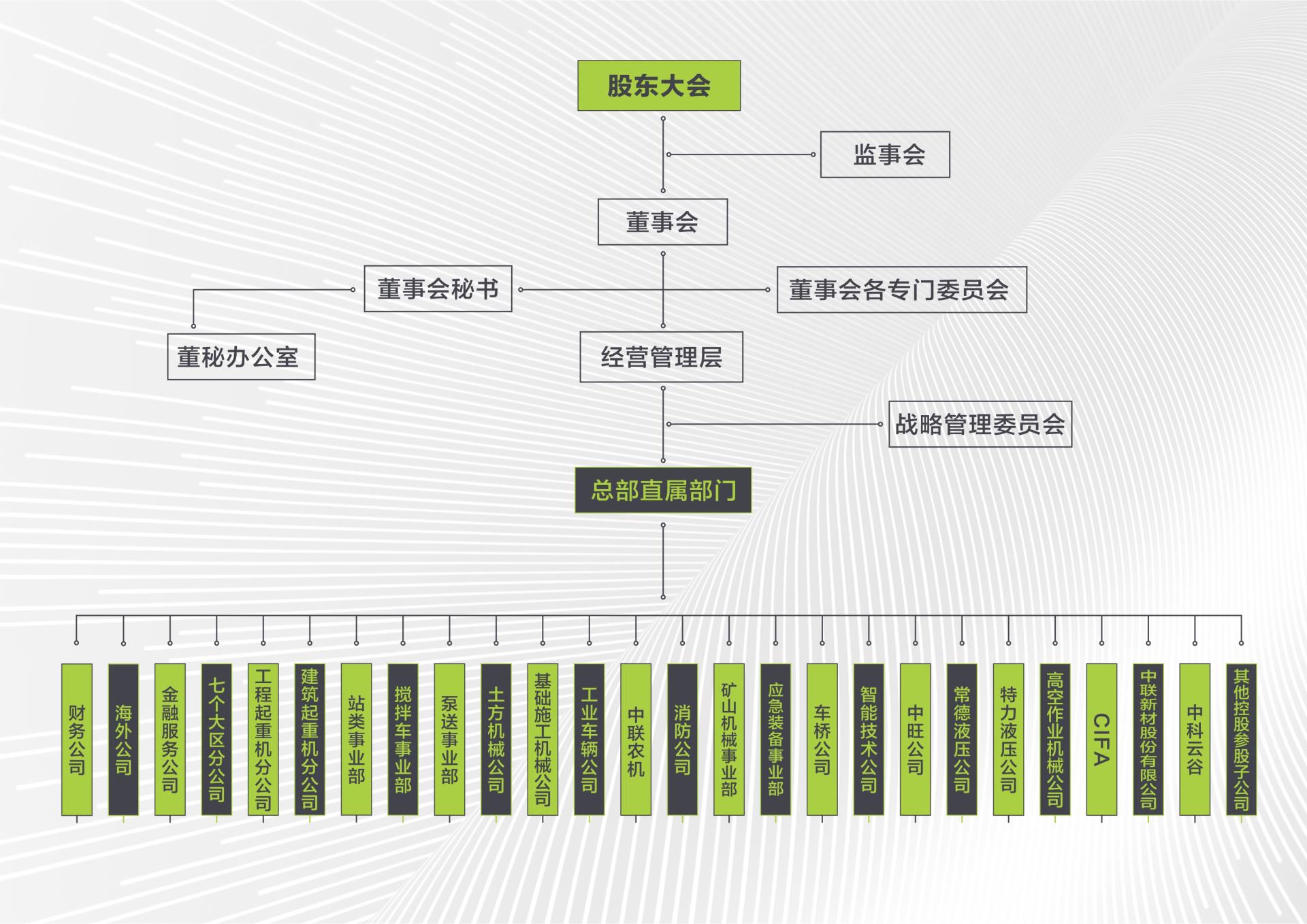 尊龙凯时人生就博·(中国)官网