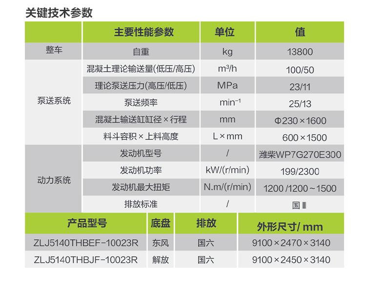 尊龙凯时人生就博·(中国)官网