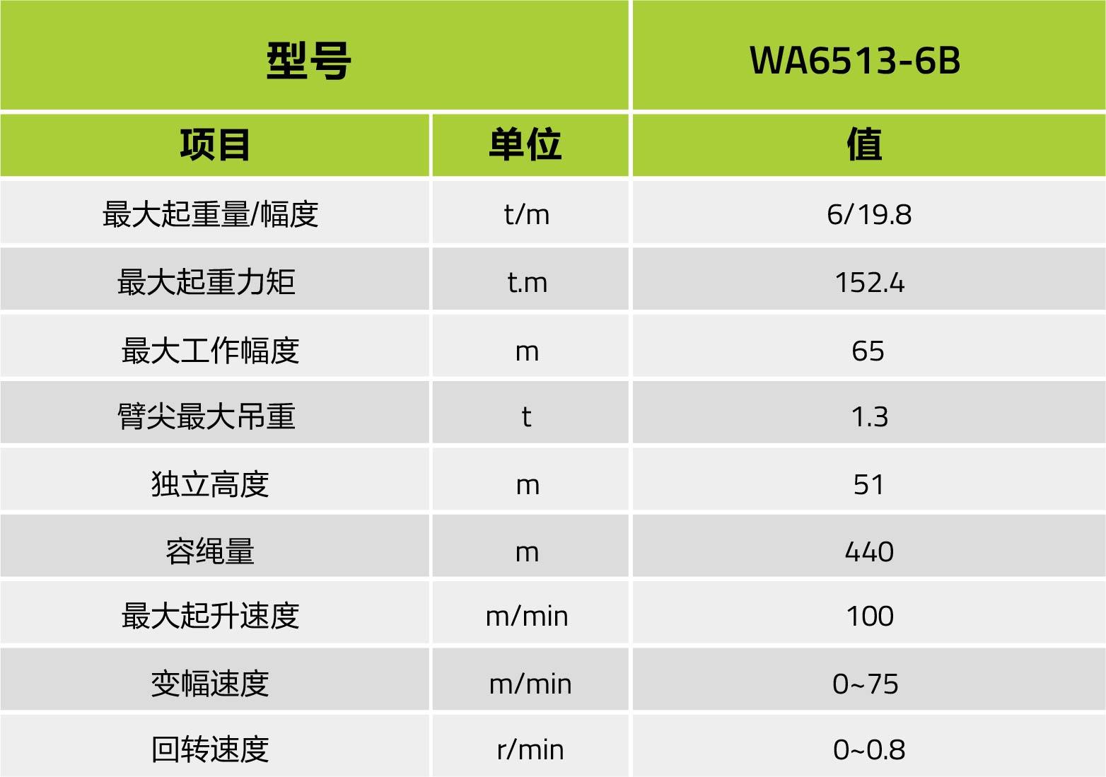 尊龙凯时人生就博·(中国)官网