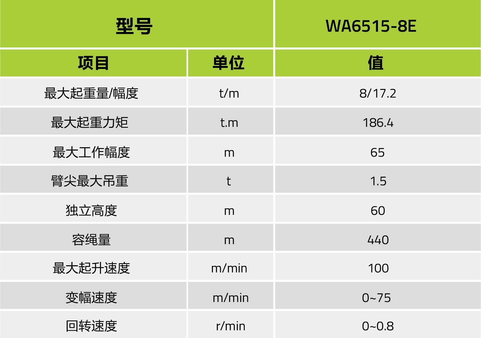 尊龙凯时人生就博·(中国)官网