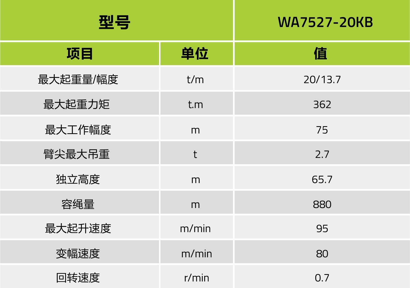 尊龙凯时人生就博·(中国)官网