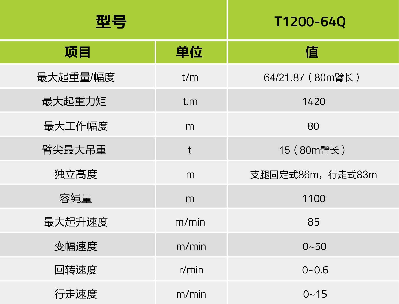 尊龙凯时人生就博·(中国)官网