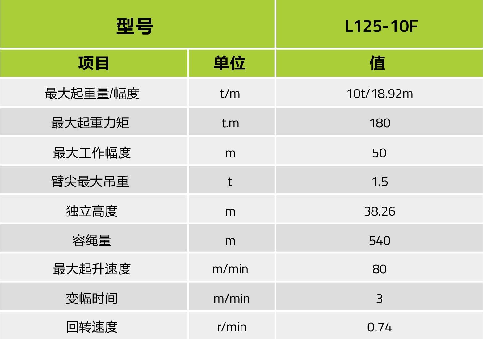 尊龙凯时人生就博·(中国)官网