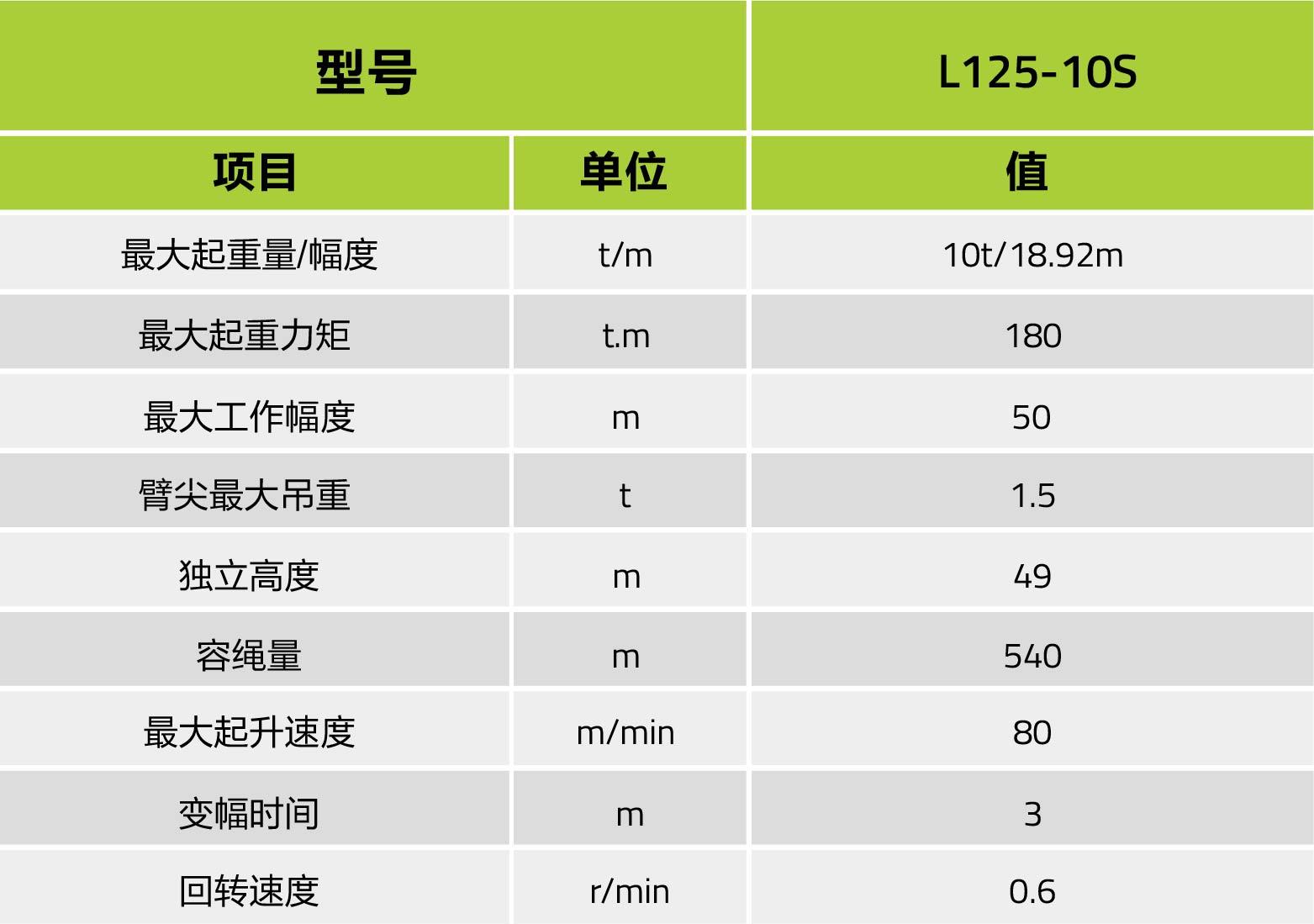 尊龙凯时人生就博·(中国)官网