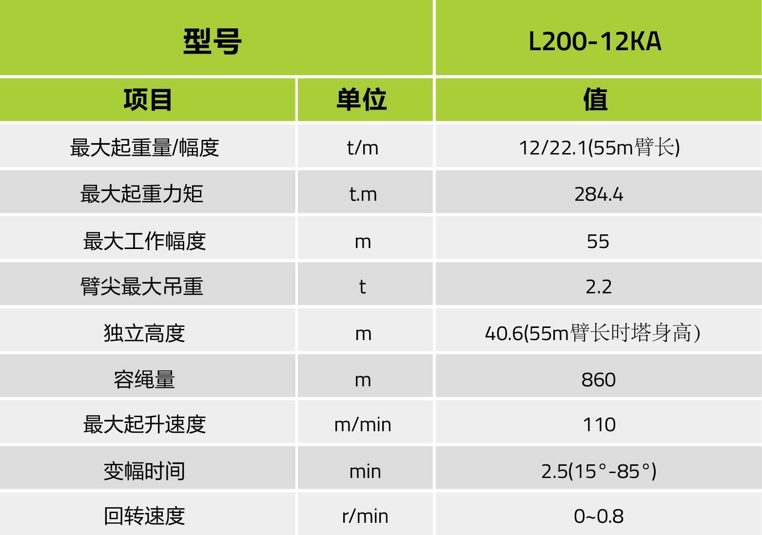 尊龙凯时人生就博·(中国)官网