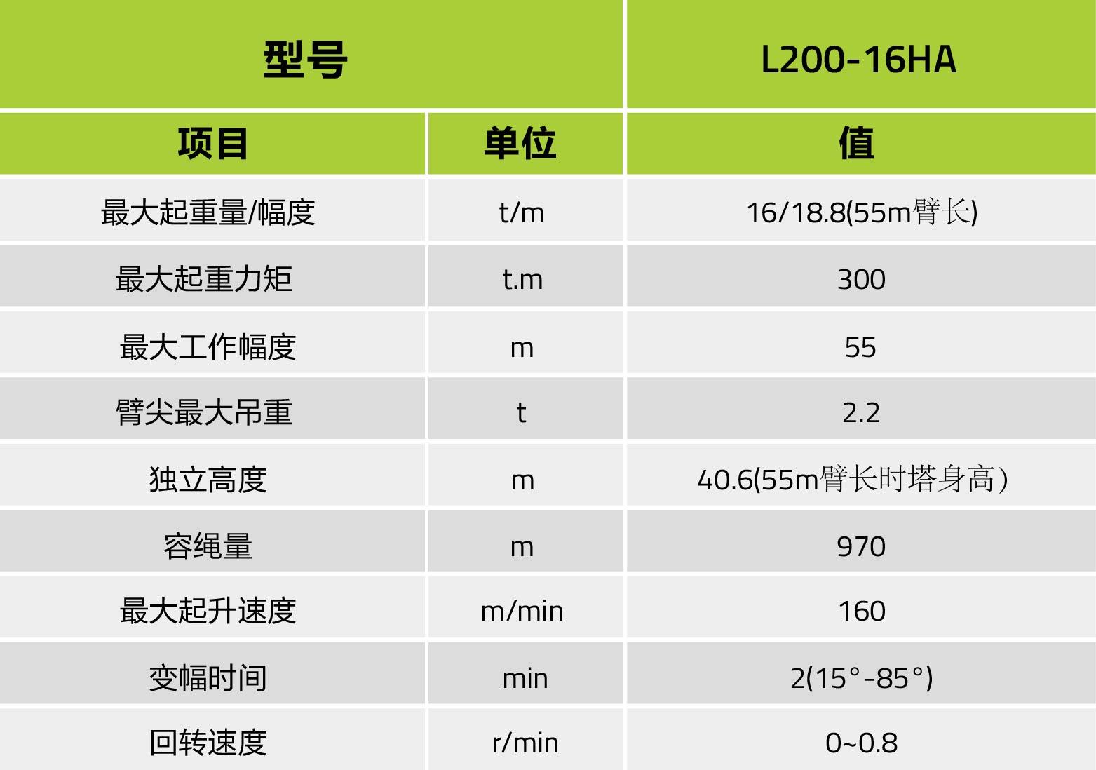 尊龙凯时人生就博·(中国)官网