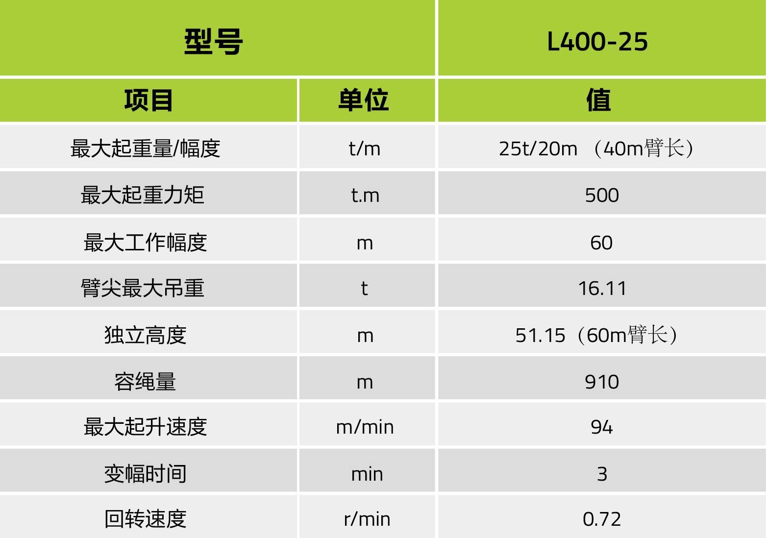 尊龙凯时人生就博·(中国)官网