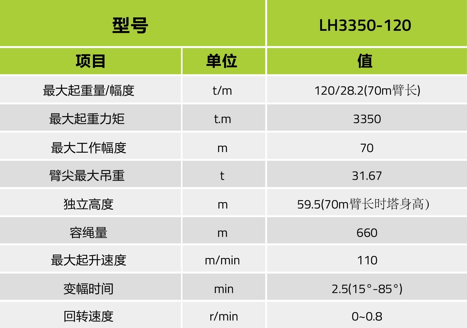 尊龙凯时人生就博·(中国)官网