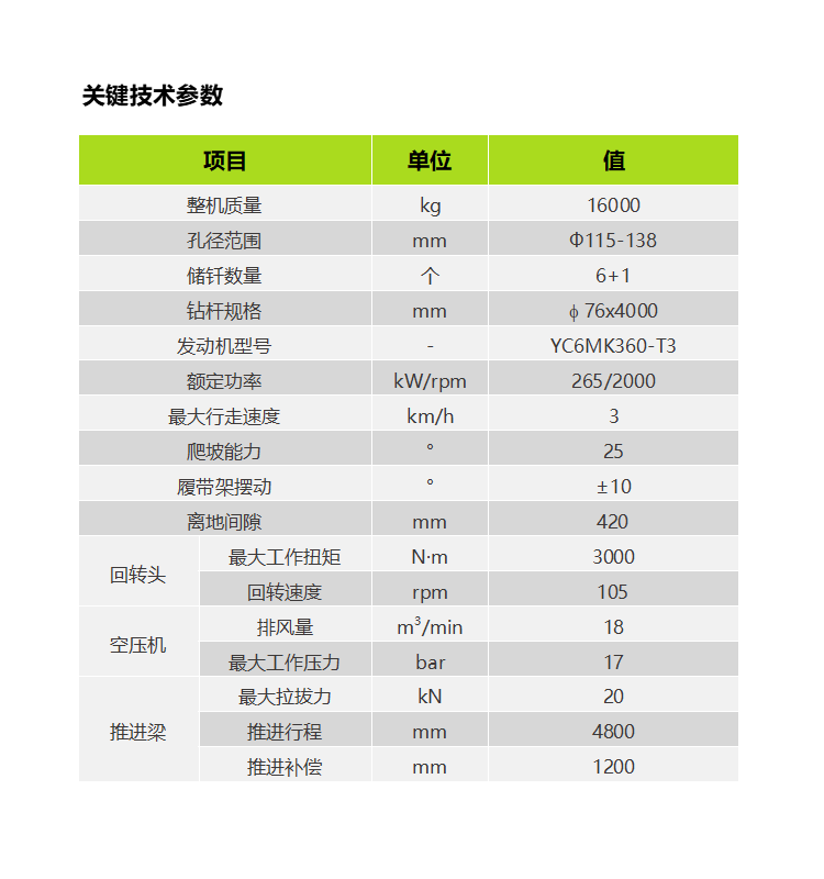 尊龙凯时人生就博·(中国)官网