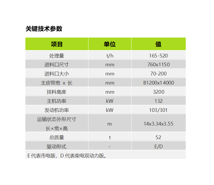 尊龙凯时人生就博·(中国)官网