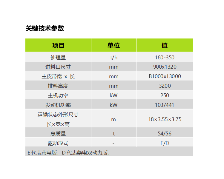 尊龙凯时人生就博·(中国)官网