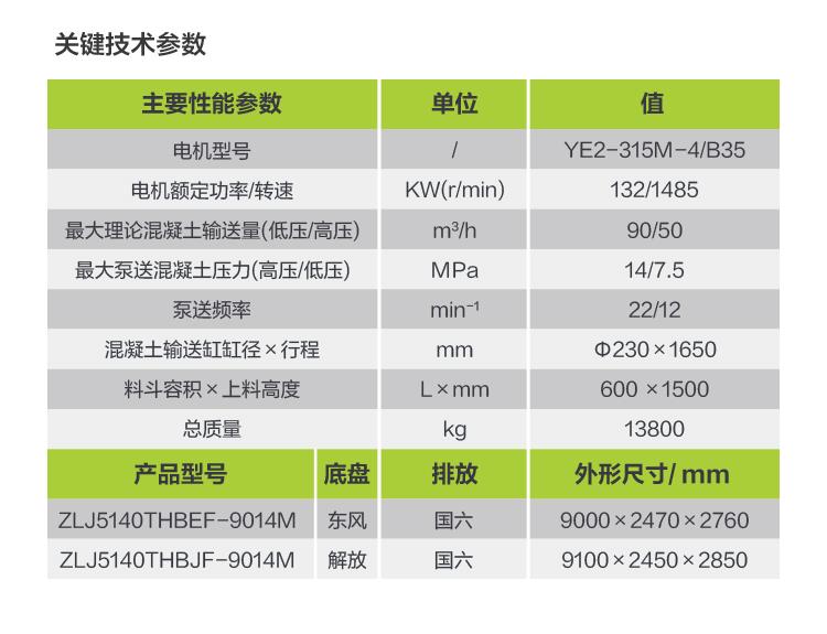 尊龙凯时人生就博·(中国)官网