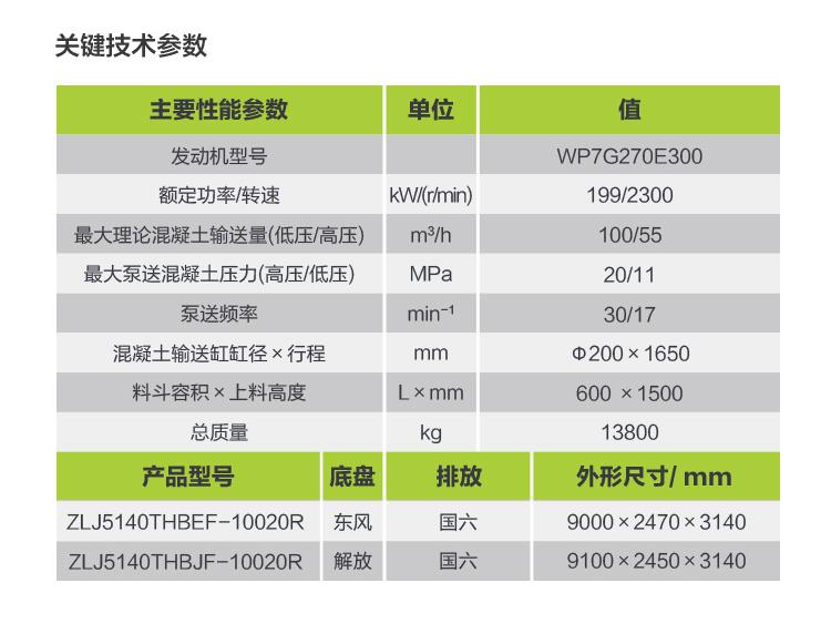 尊龙凯时人生就博·(中国)官网