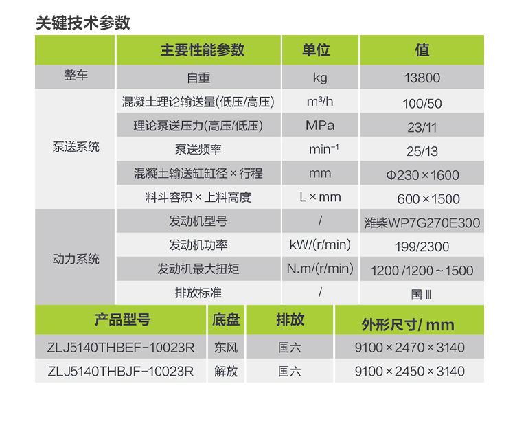 尊龙凯时人生就博·(中国)官网