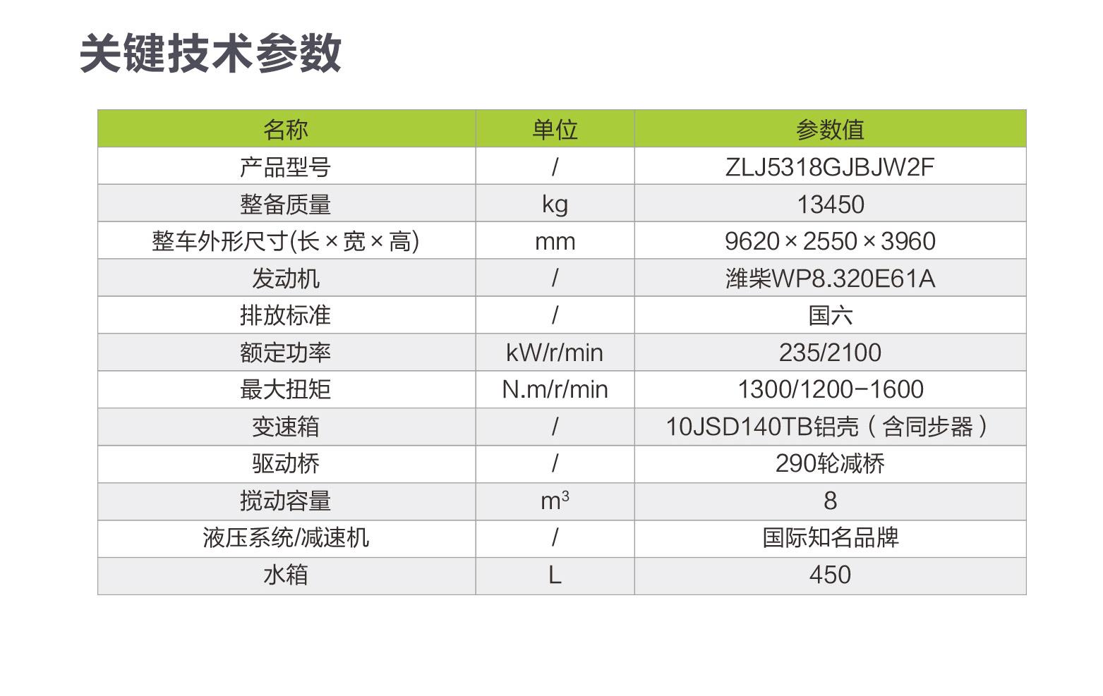 尊龙凯时人生就博·(中国)官网