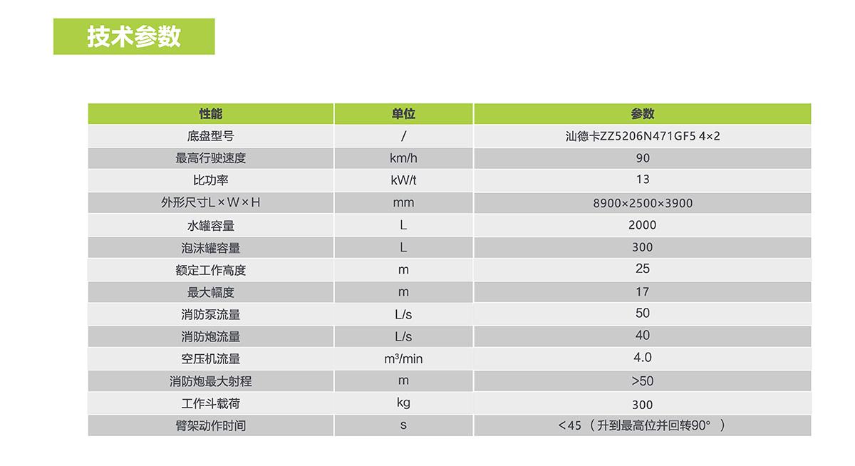 尊龙凯时人生就博·(中国)官网