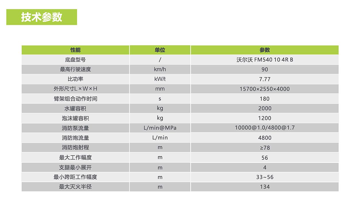 尊龙凯时人生就博·(中国)官网