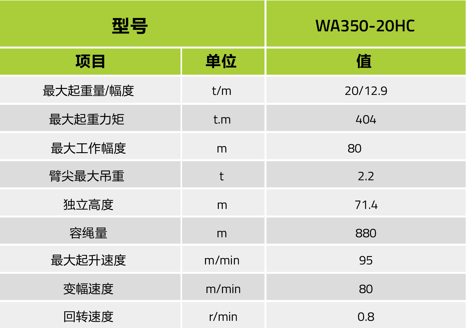 尊龙凯时人生就博·(中国)官网