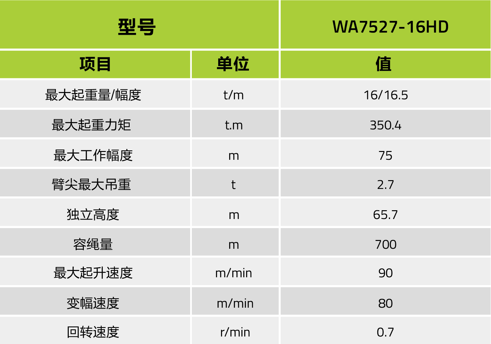 尊龙凯时人生就博·(中国)官网