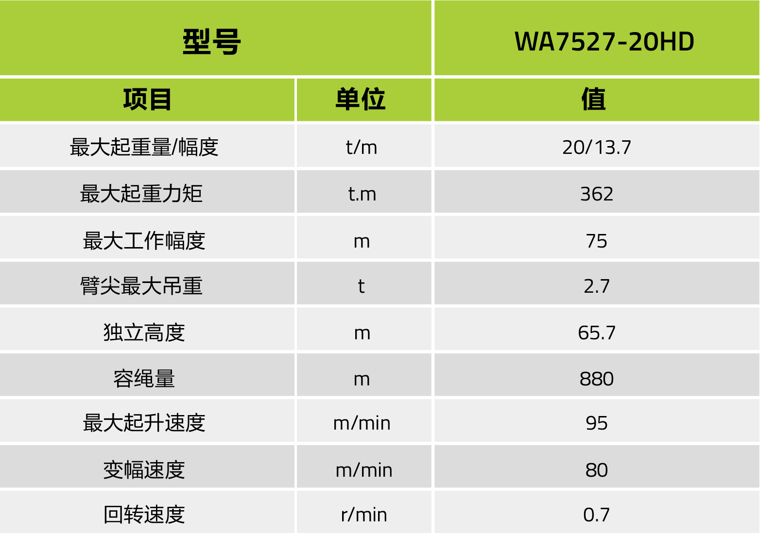 尊龙凯时人生就博·(中国)官网