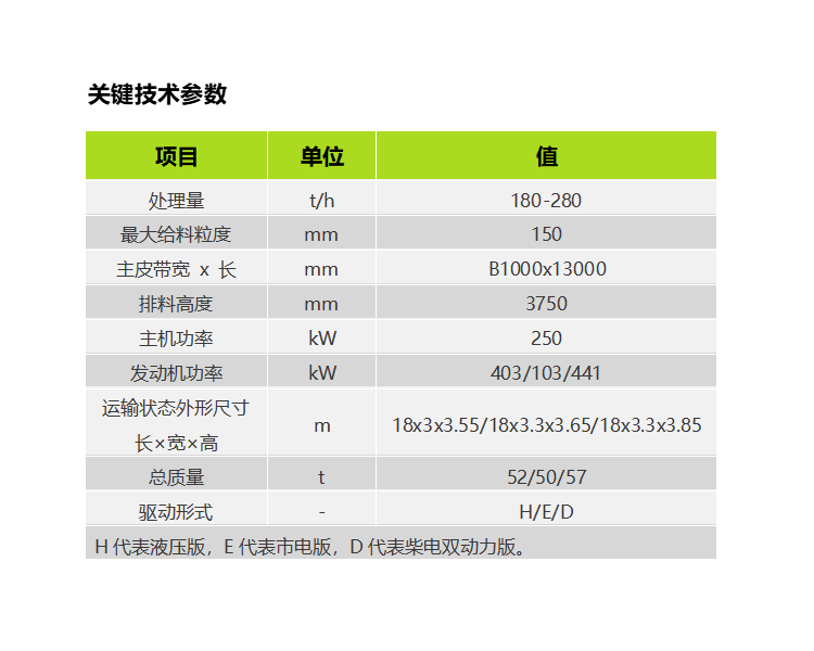 尊龙凯时人生就博·(中国)官网