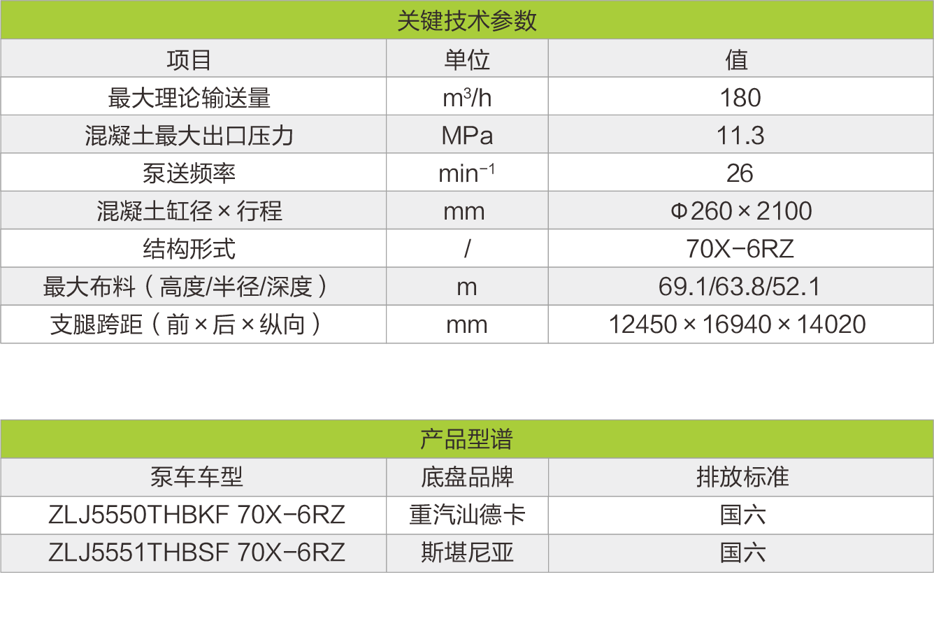 尊龙凯时人生就博·(中国)官网