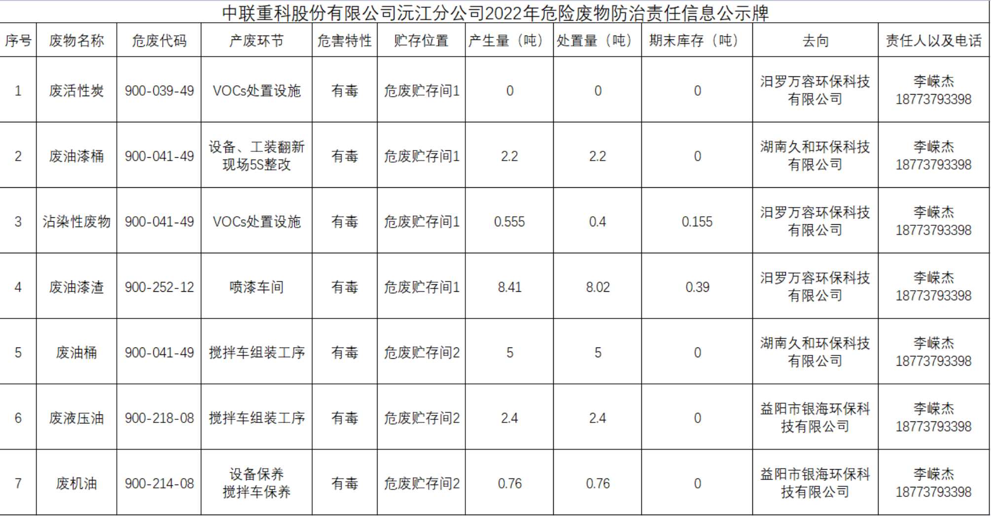 尊龙凯时人生就博·(中国)官网