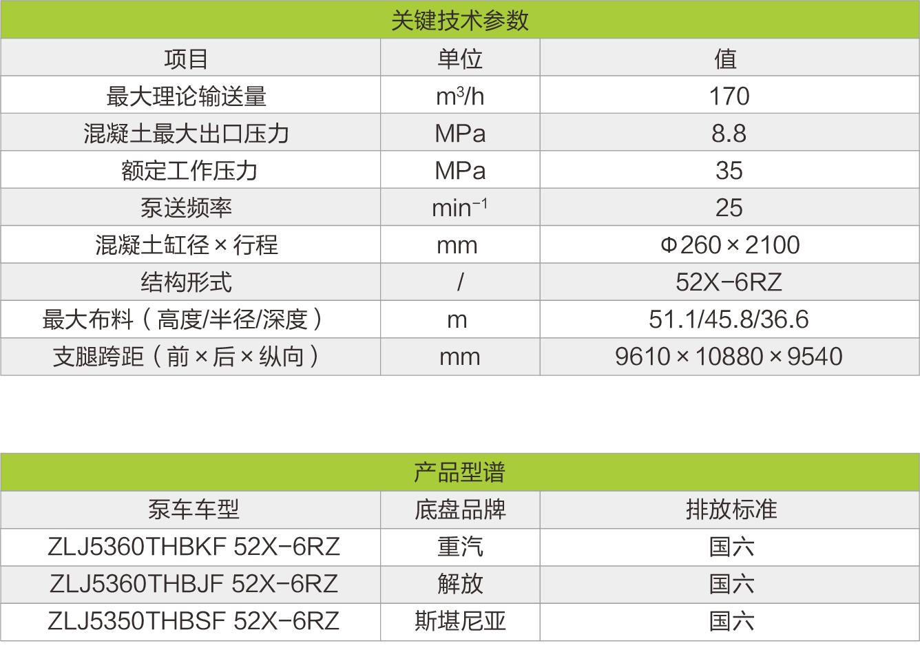 尊龙凯时人生就博·(中国)官网