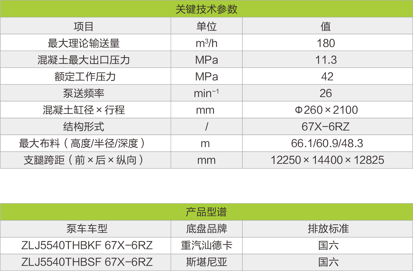 尊龙凯时人生就博·(中国)官网