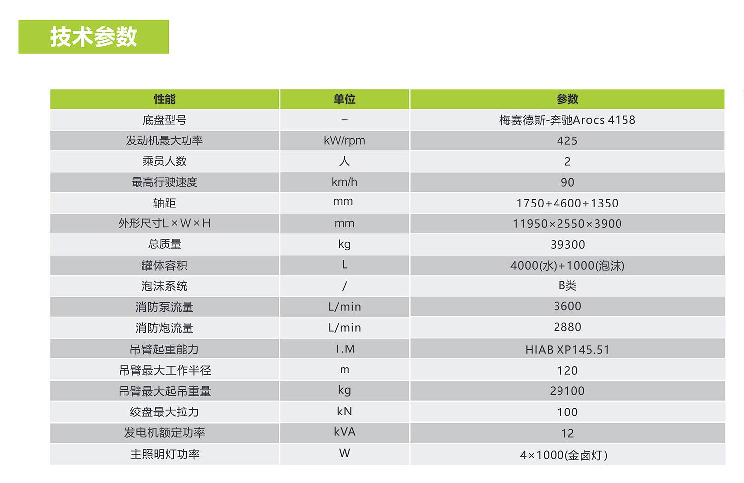 尊龙凯时人生就博·(中国)官网