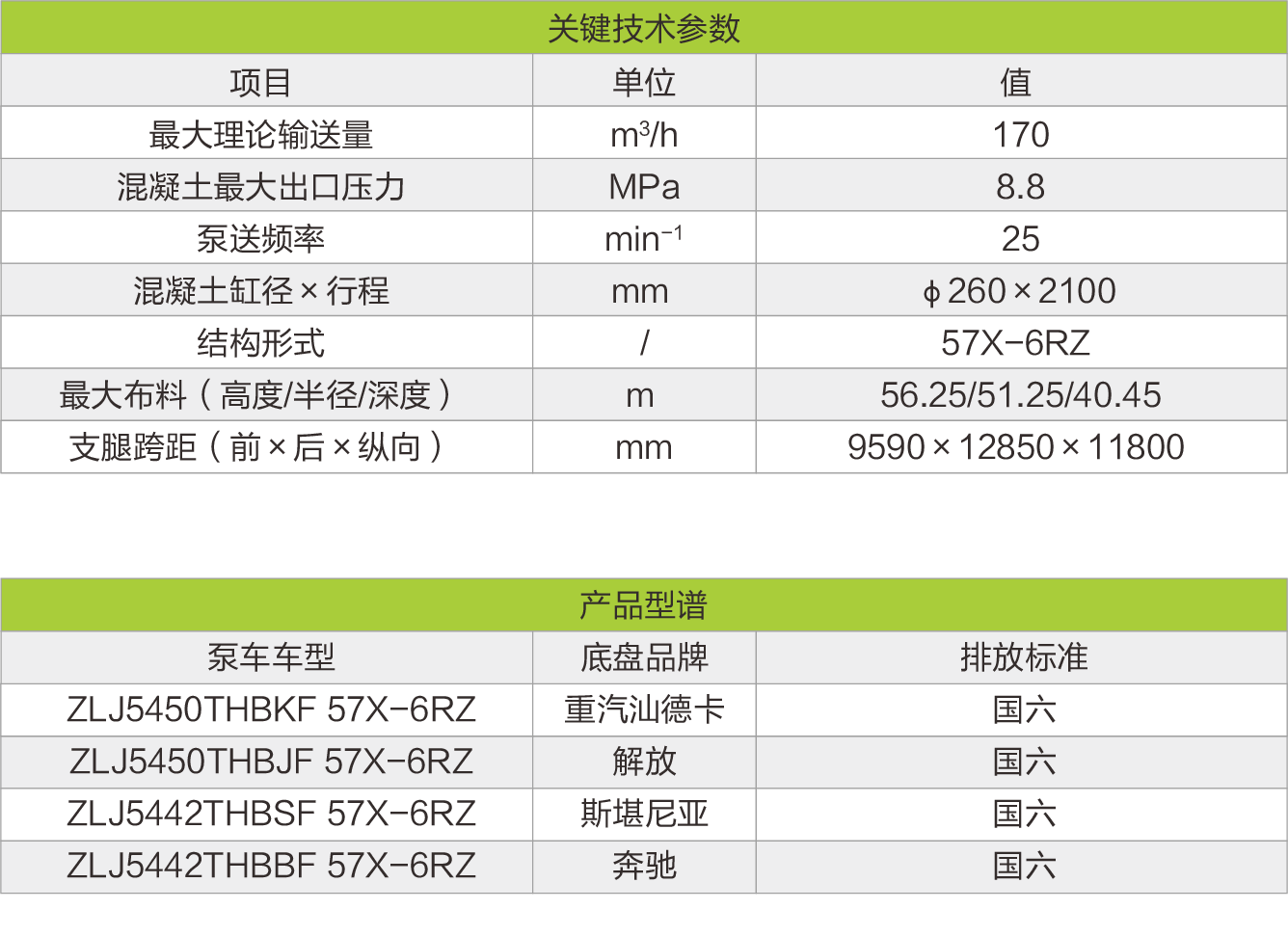 尊龙凯时人生就博·(中国)官网