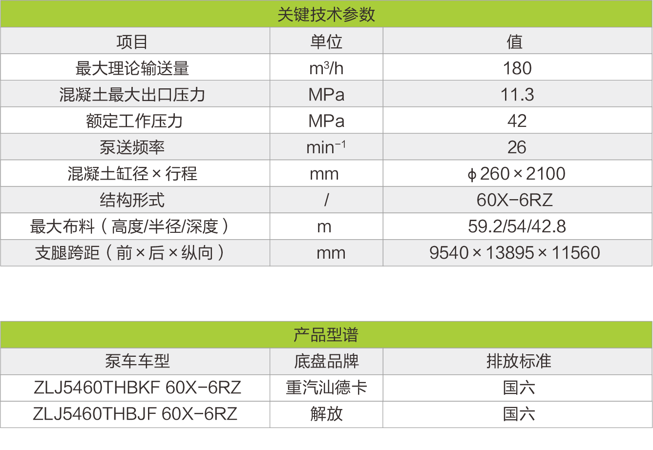 尊龙凯时人生就博·(中国)官网