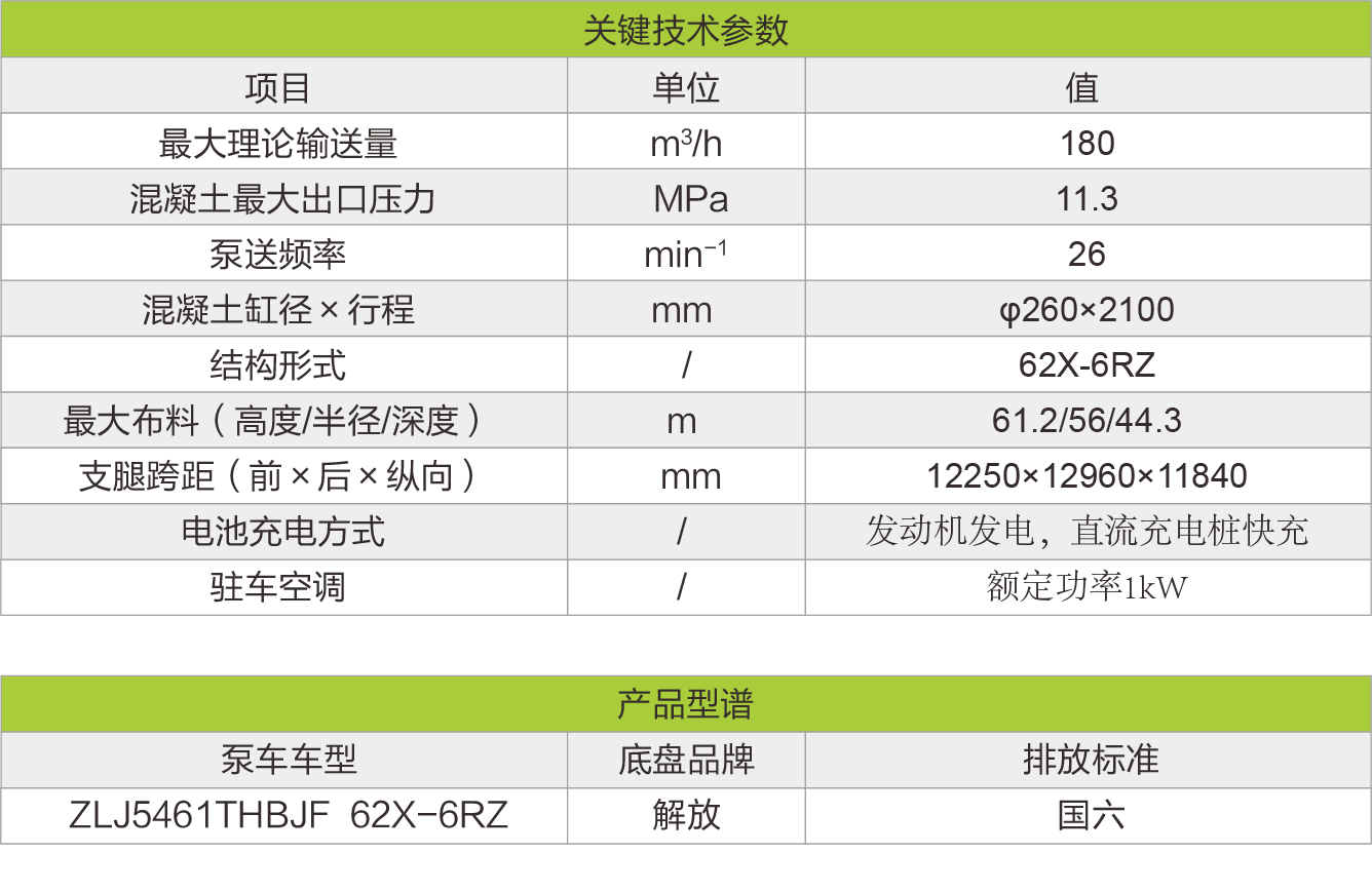 尊龙凯时人生就博·(中国)官网