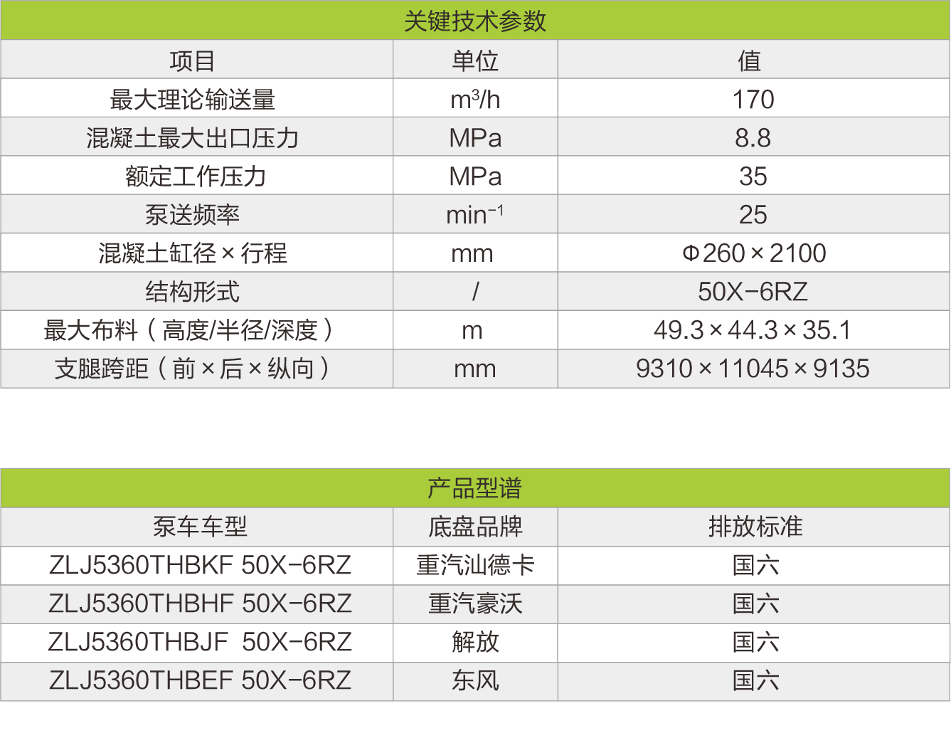 尊龙凯时人生就博·(中国)官网