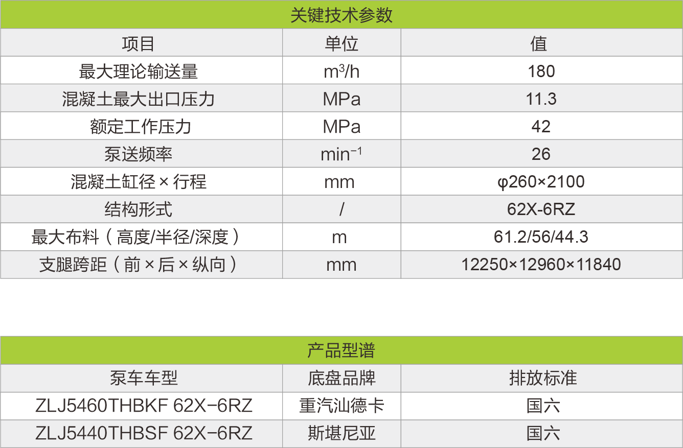 尊龙凯时人生就博·(中国)官网