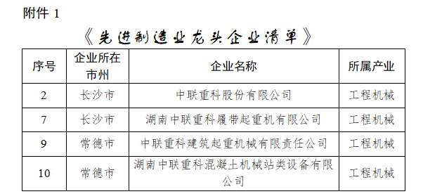 尊龙凯时人生就博·(中国)官网