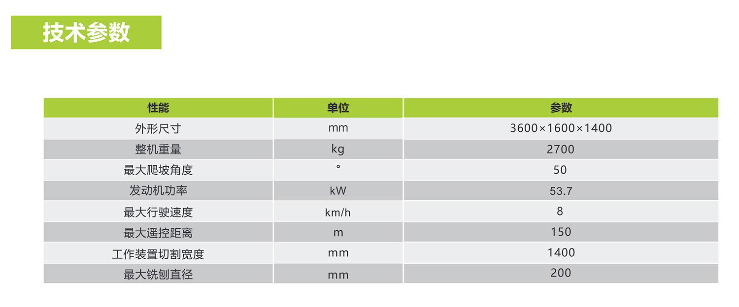 尊龙凯时人生就博·(中国)官网