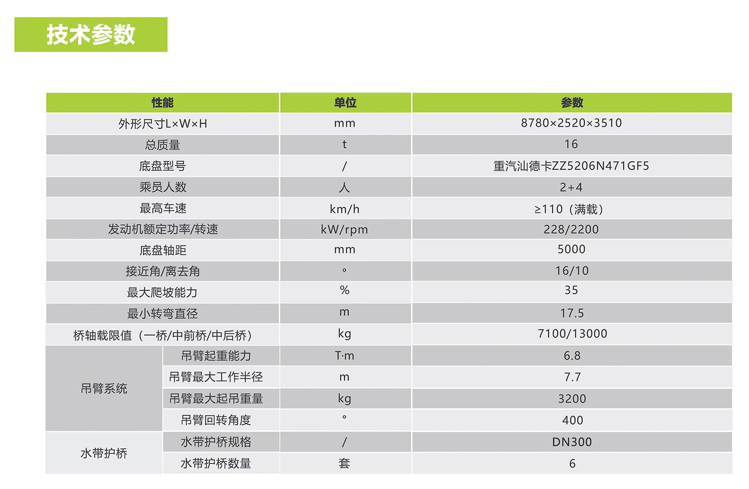 尊龙凯时人生就博·(中国)官网