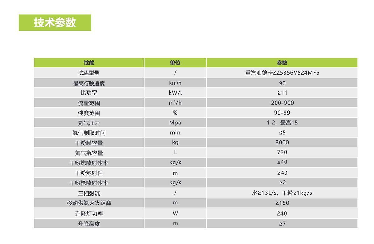 尊龙凯时人生就博·(中国)官网