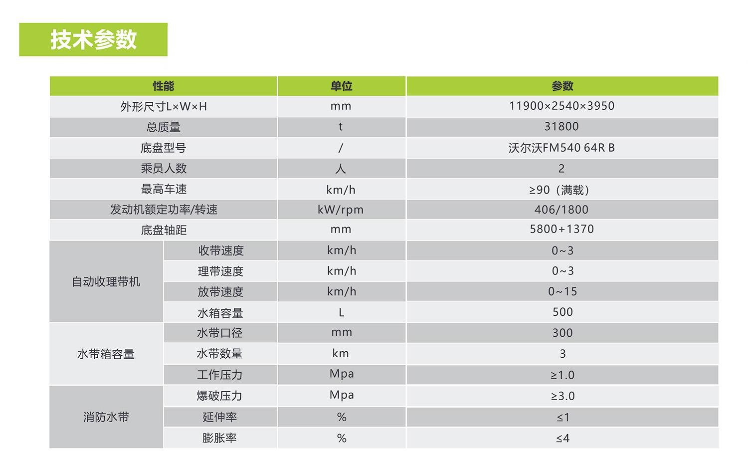 尊龙凯时人生就博·(中国)官网