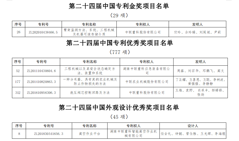 尊龙凯时人生就博·(中国)官网