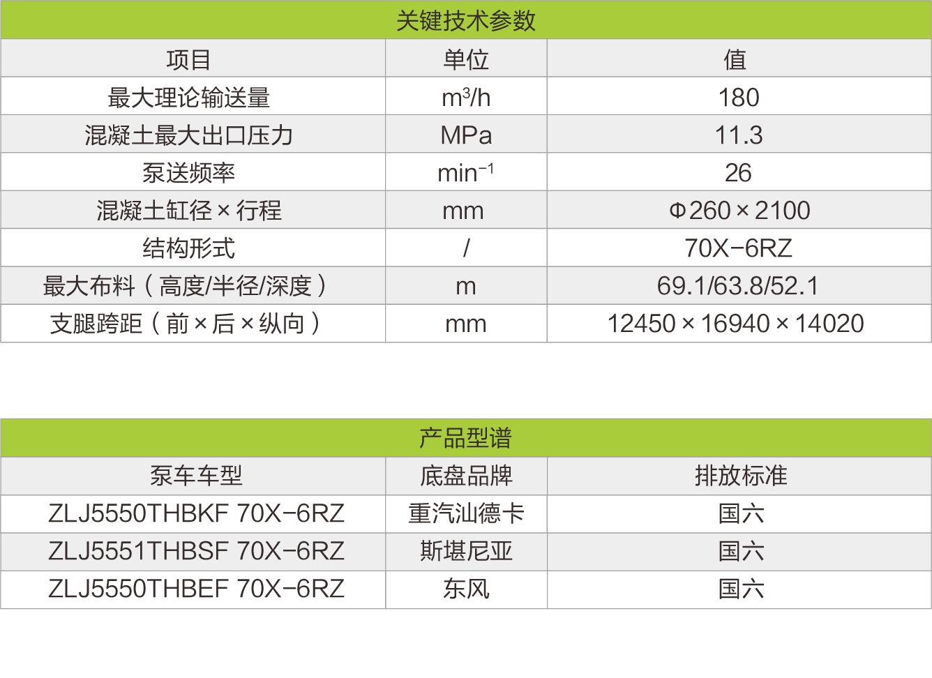 尊龙凯时人生就博·(中国)官网