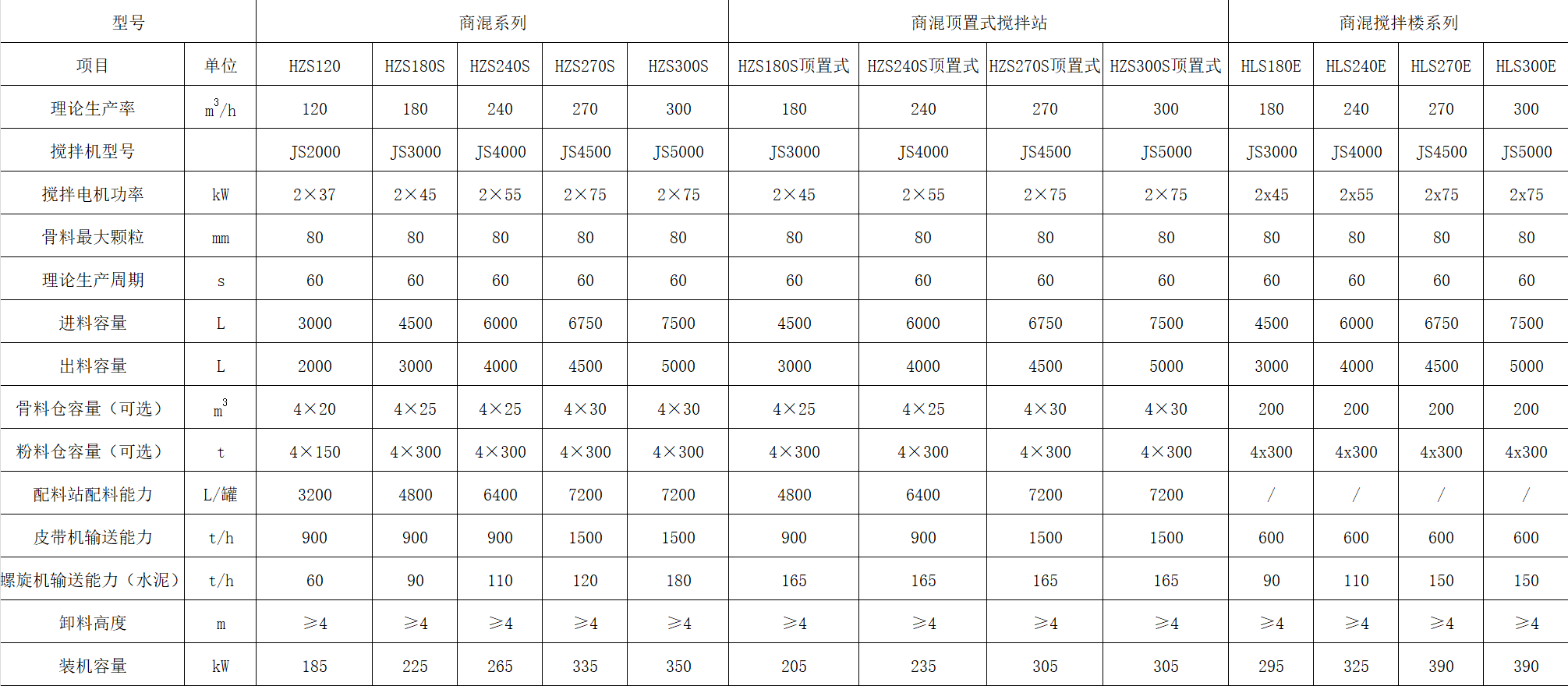 尊龙凯时人生就博·(中国)官网