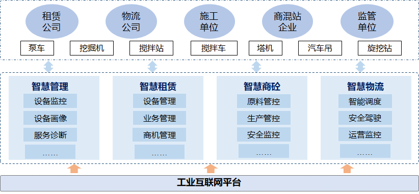 尊龙凯时人生就博·(中国)官网