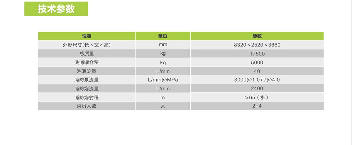 尊龙凯时人生就博·(中国)官网