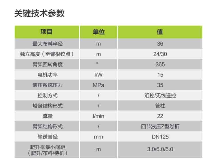 尊龙凯时人生就博·(中国)官网