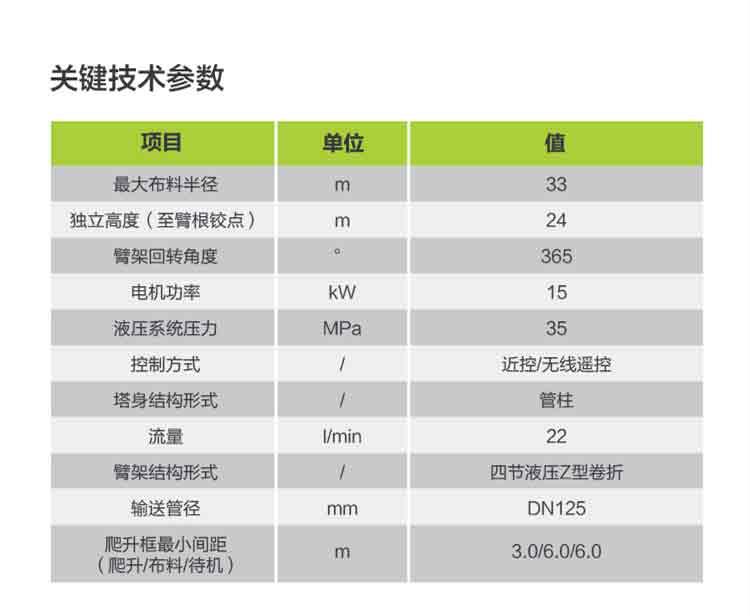 尊龙凯时人生就博·(中国)官网