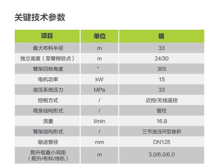 尊龙凯时人生就博·(中国)官网