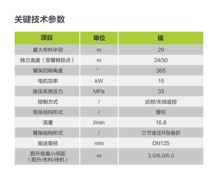 尊龙凯时人生就博·(中国)官网