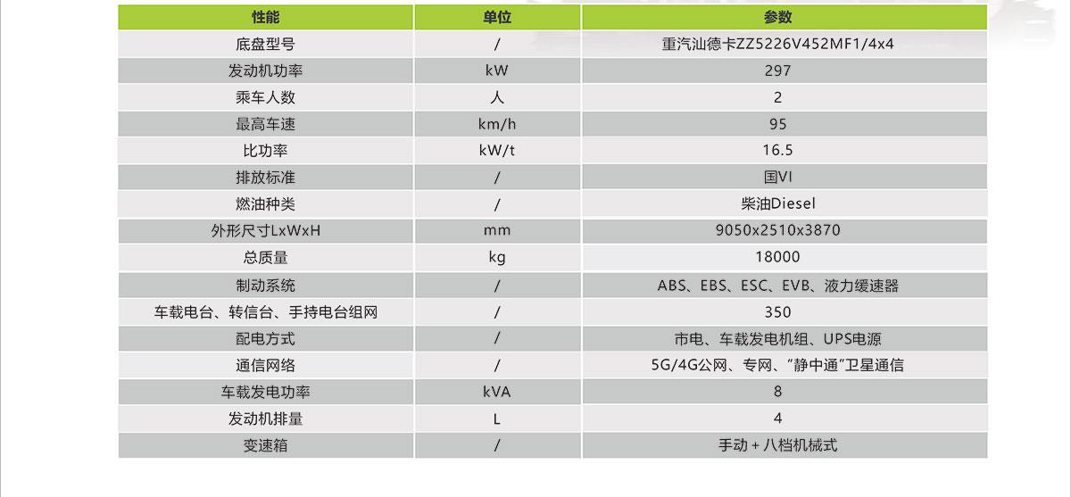 尊龙凯时人生就博·(中国)官网